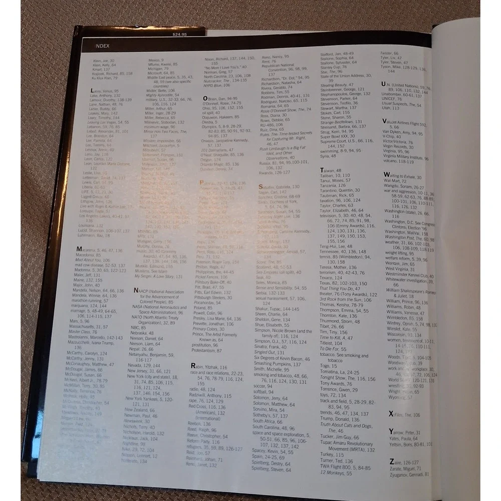 LIFE Album 1996 Pictures of the Year Hardcover Book 158 Pages History Photo